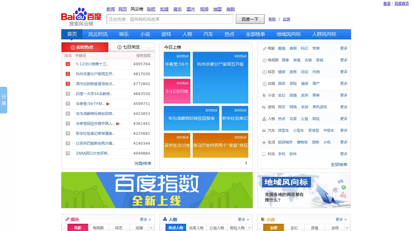 百度搜索风云榜